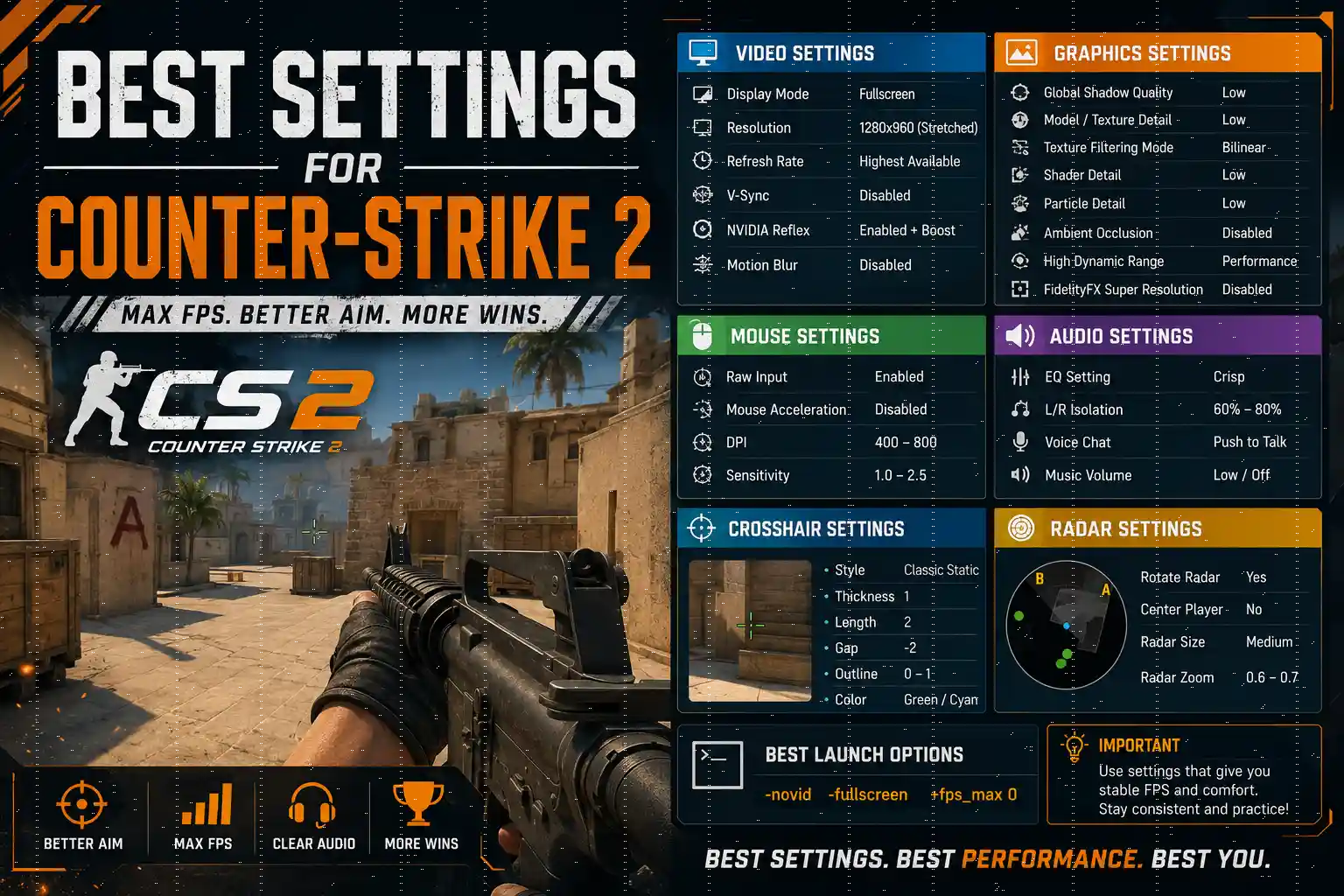 Best Settings for Counter-Strike 2 2026 guide showing the optimal CS2 graphics, video, audio, mouse, crosshair, and FPS settings for competitive gameplay.