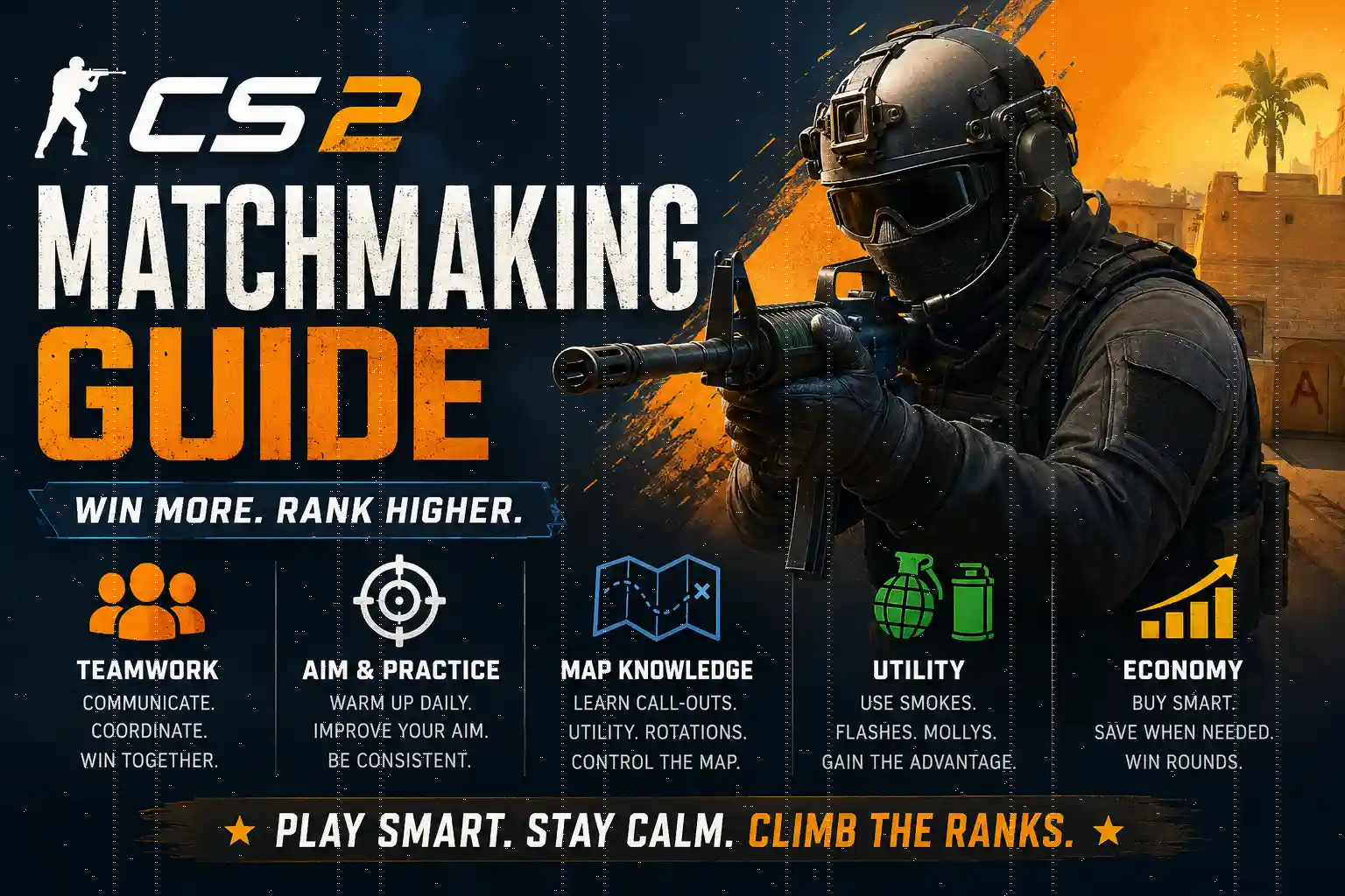 CS2 Matchmaking Guide 2026 featuring Counter-Strike 2 competitive matchmaking tips, teamwork, map knowledge, utility usage, and ranking strategies
