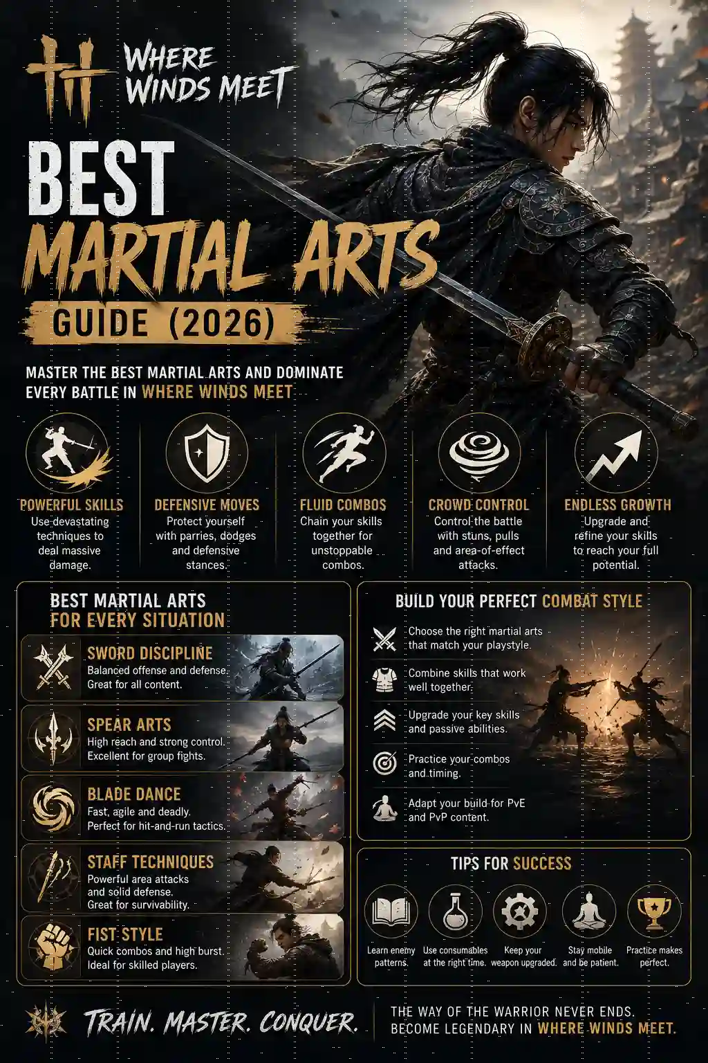Where Winds Meet Best Martial Arts Guide 2026 featuring the strongest martial arts, combat styles, skills, and weapon techniques for PvE and PvP.