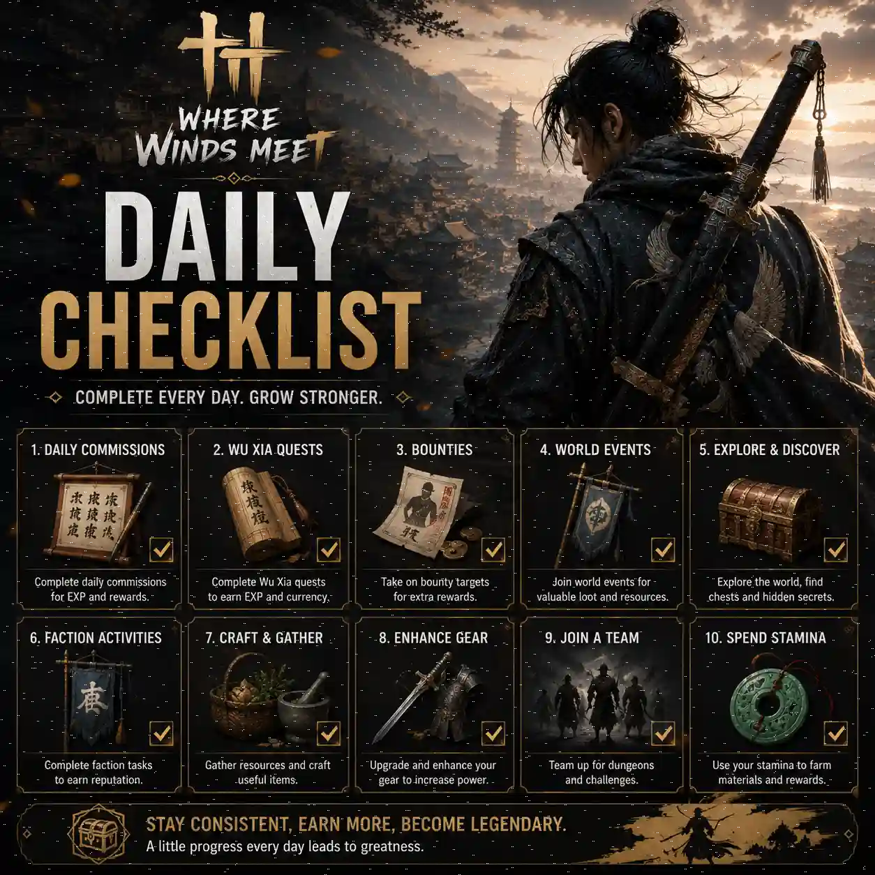 Where Winds Meet Daily Checklist guide showing daily quests, bounties, events, gear upgrades, and activities
