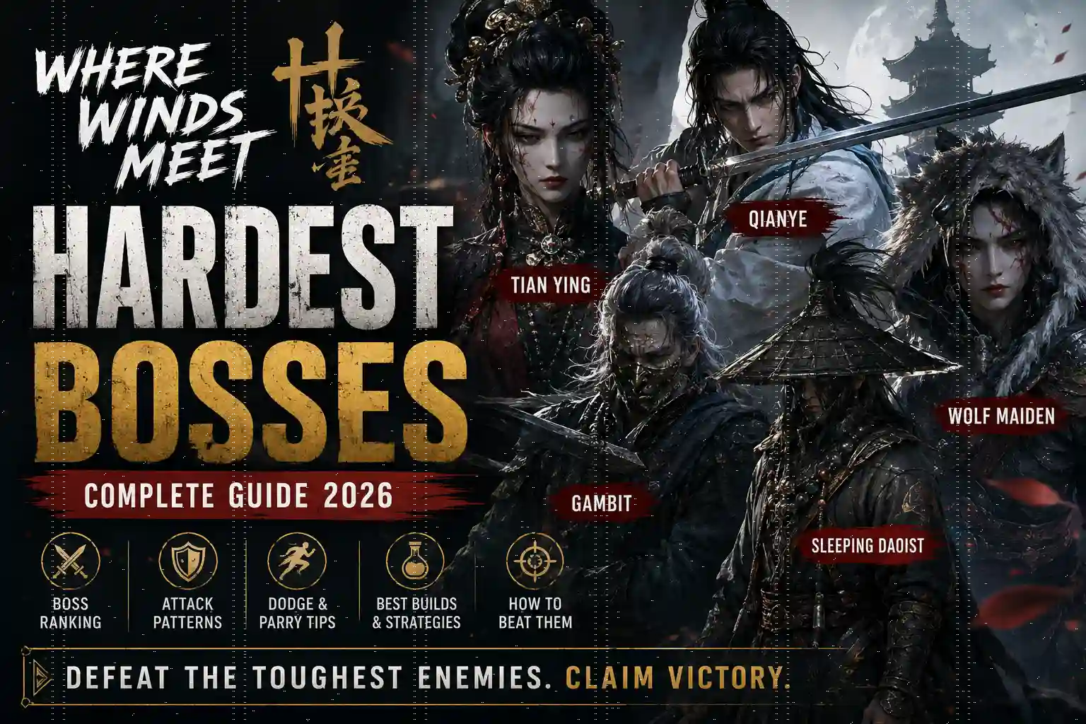 Where Winds Meet Hardest Bosses Guide 2026 featuring difficult boss fights and combat strategies