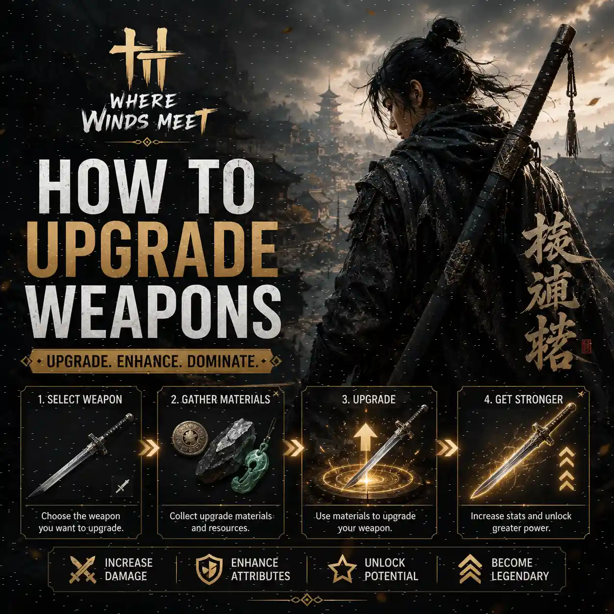 Where Winds Meet How to Upgrade Weapons guide showing weapon enhancement and upgrade steps