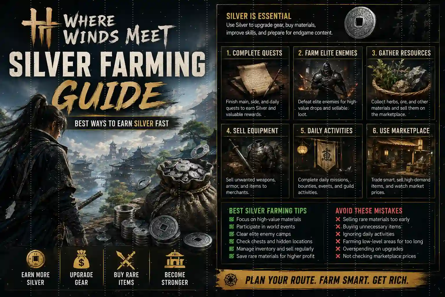 Where Winds Meet Silver Farming Guide 2026 featuring the best methods to earn Silver through quests, elite enemies, gathering, trading, and daily activities.