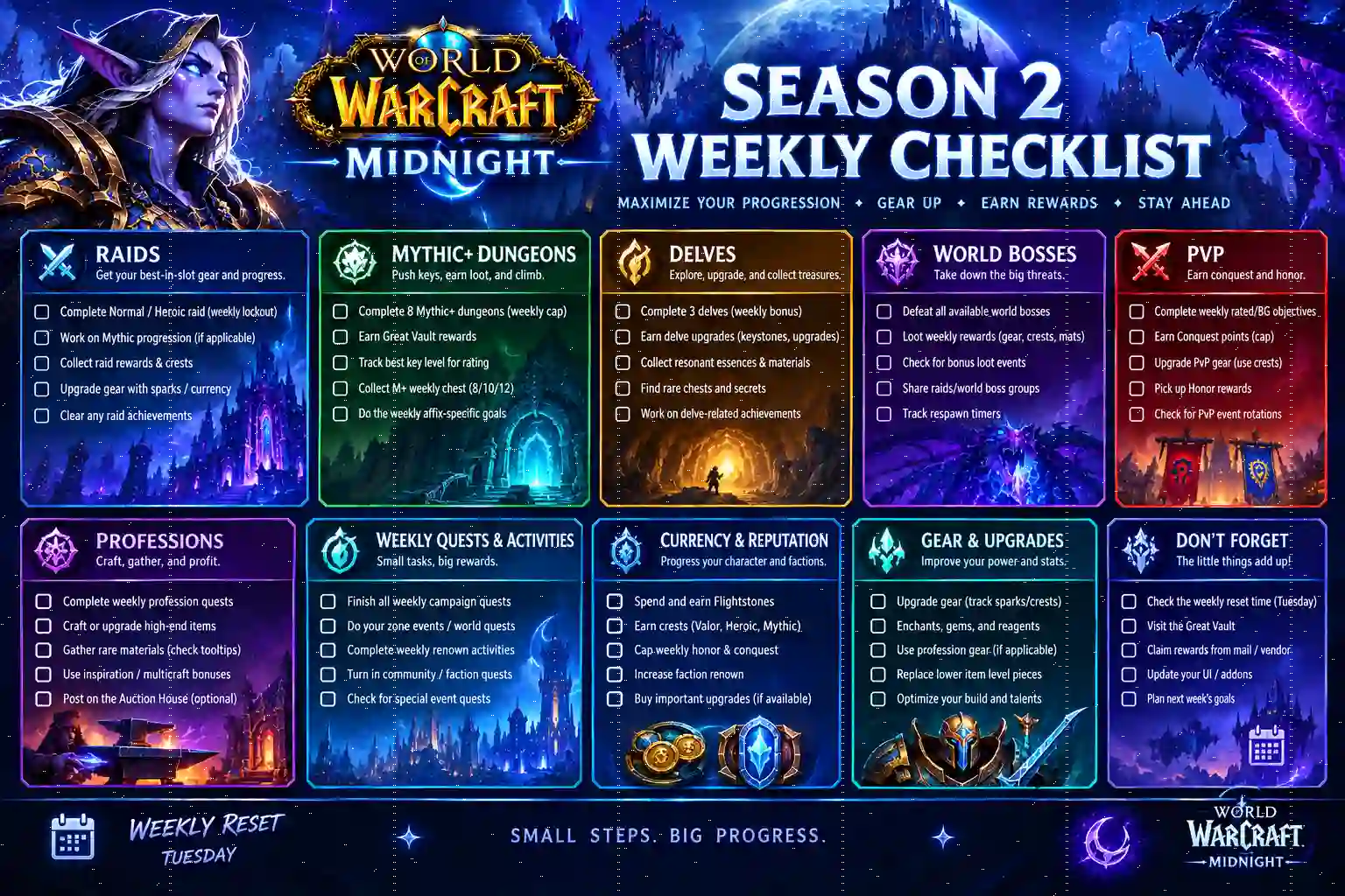 WoW Midnight Season 2 Weekly Checklist 2026